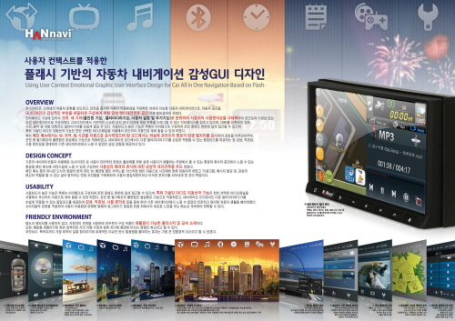 사용자 컨텍스트를 적용한 플래시 기반의 자동차 네비게이션 감성GUI 디자인