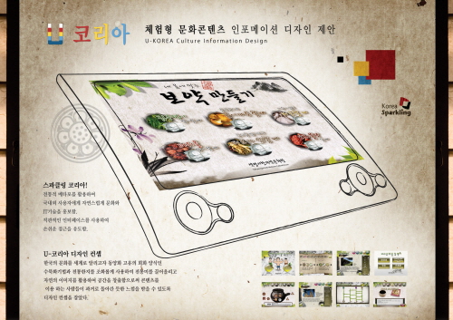 U-코리아 체험형 문화콘텐츠 인포메이션 디자인 제안