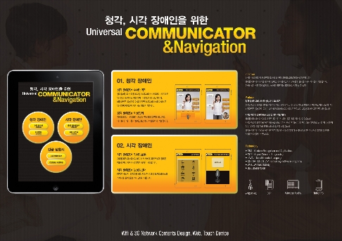 û, ð   Universal Communicator&Navigation