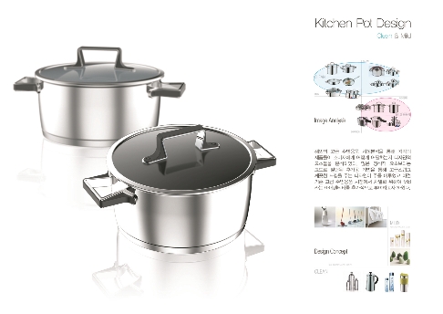 Kitchn Pot Design